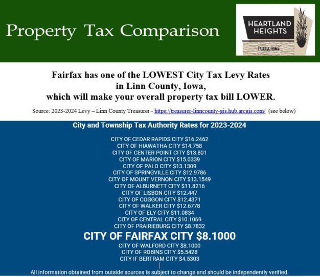 Property Tax Rate Comparison Photo Linn County